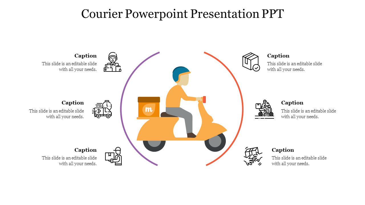 Courier Powerpoint Presentation PPT